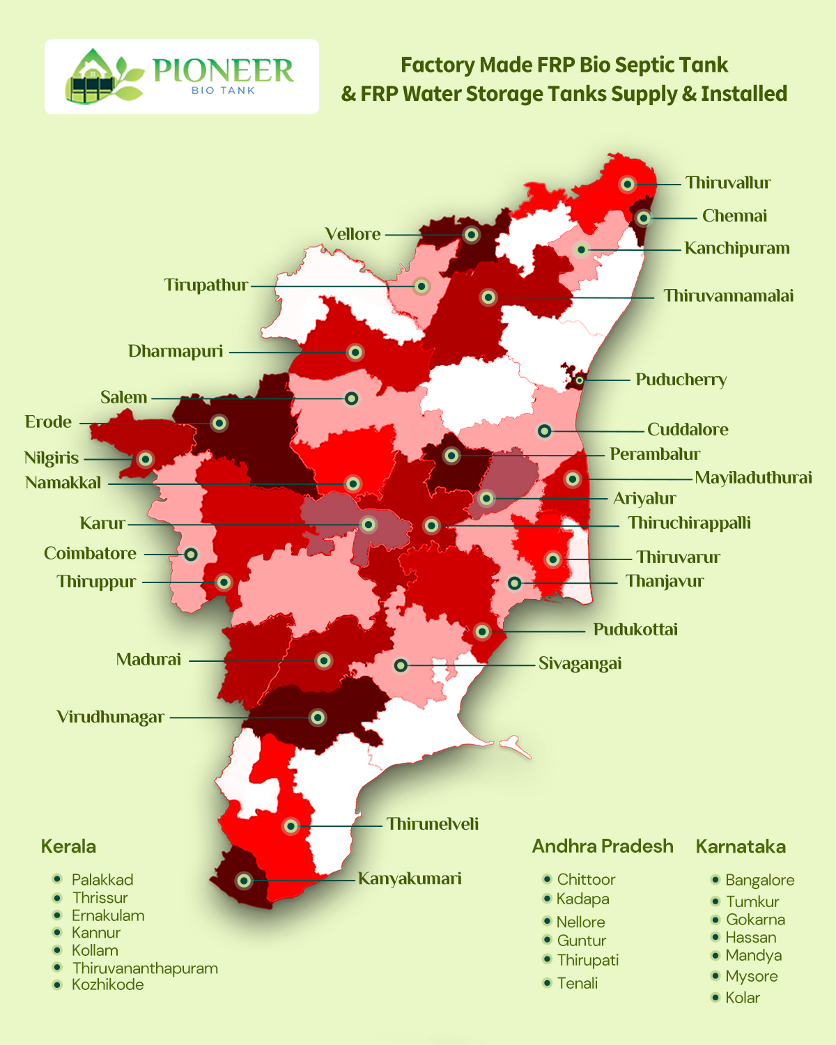 Pioneer BioTank installations across South India